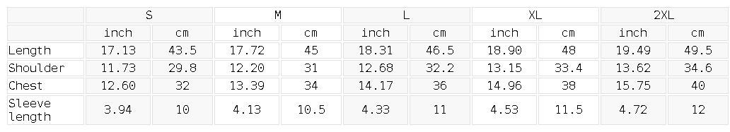Hs